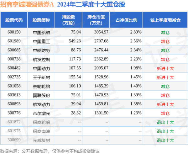 十大365bt体育站球员用事后立即打扫清洁；在沃尔夫斯堡的球员称重室体育集锦