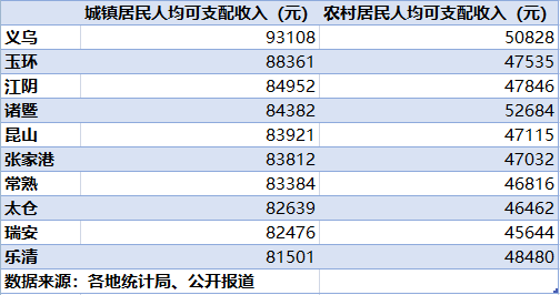 365bt球盘买球而活牛出栏价约10元/斤出头体育录像/图片