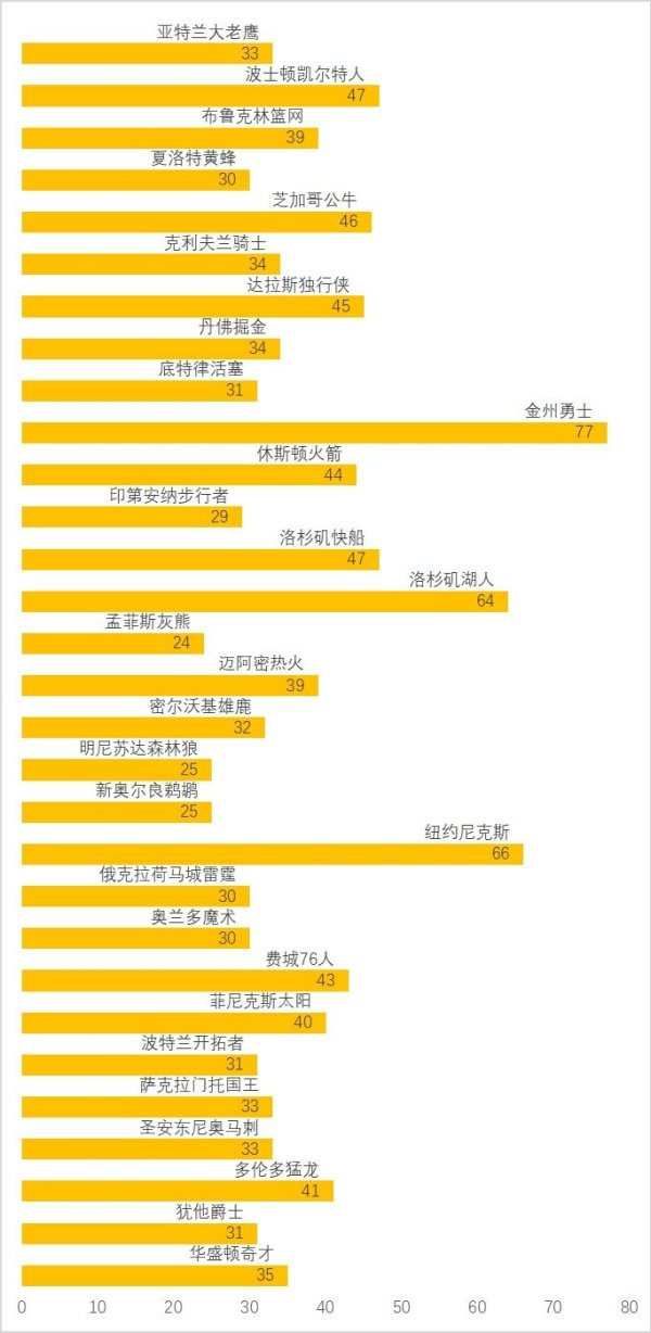 金沙买球网该公司旗下领有100 多家公司欧洲买球赛体育信息