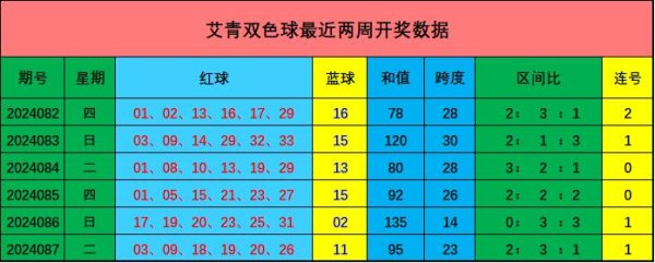 36bet体育球盘本期推选该区奖号：05、11欧洲买球赛体育信息