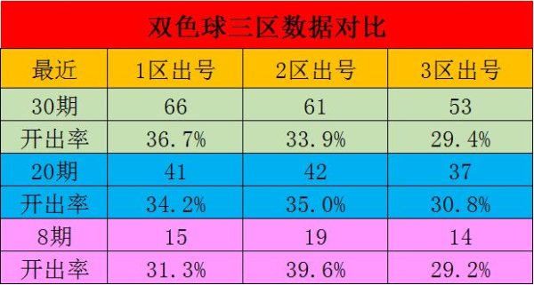 AG足球体育分析一区（1-4）开出号码16个体育录像/图片