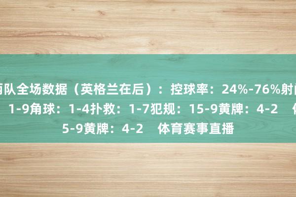 两队全场数据（英格兰在后）：控球率：24%-76%射门：6-15射门：1-9角球：1-4扑救：1-7犯规：15-9黄牌：4-2    体育赛事直播