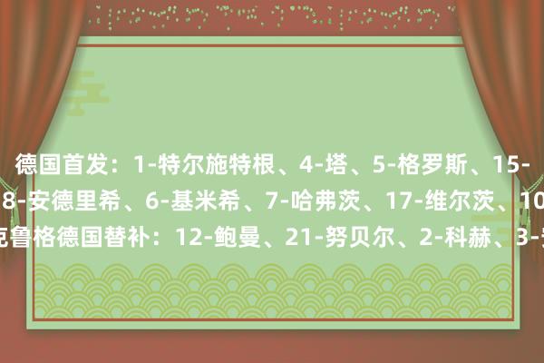 德国首发：1-特尔施特根、4-塔、5-格罗斯、15-施洛特贝克、22-劳姆、8-安德里希、6-基米希、7-哈弗茨、17-维尔茨、10-穆西亚拉、9-菲尔克鲁格德国替补：12-鲍曼、21-努贝尔、2-科赫、3-安东、11-弗里希、13-翁达夫、14-拜尔、16-帕夫洛维奇、18-米特尔施塔特、19-斯蒂勒、20-亨里希斯、23-埃姆雷-詹匈牙利首发：1-古拉茨、4-达尔代、6-奥尔班、3-巴洛格、1